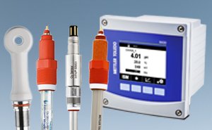 M400 Process Transmitter